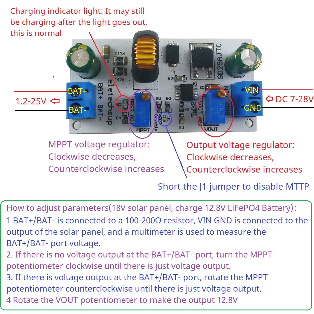 MPPT Solar Charge Controller M - огляд і ціна Li Ion Charger Module